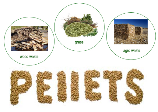 pellets